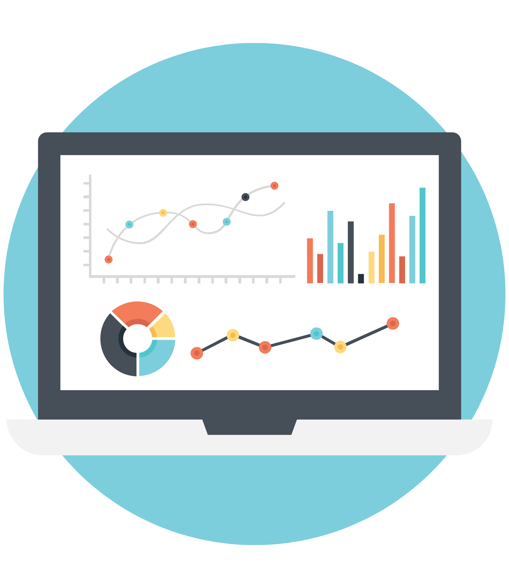 E-ticaretinizi yönetmenin en akıllı ve kolay yolu.