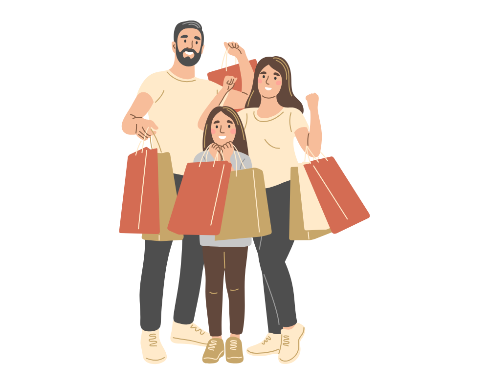  Her müşteriyi tanıyın